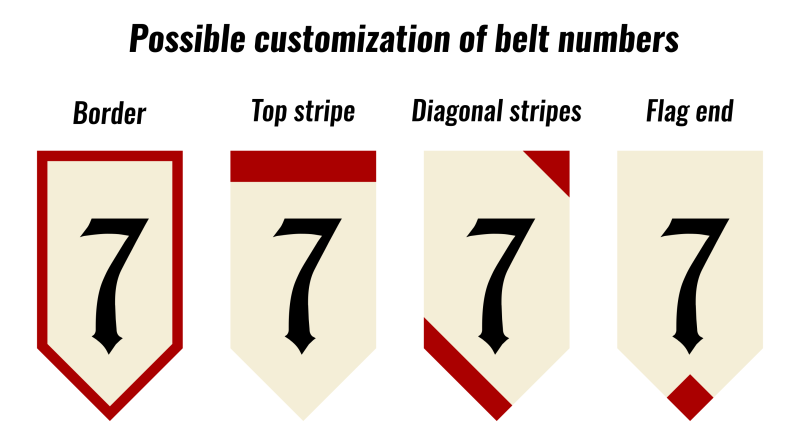 Belt numbers customizations.png