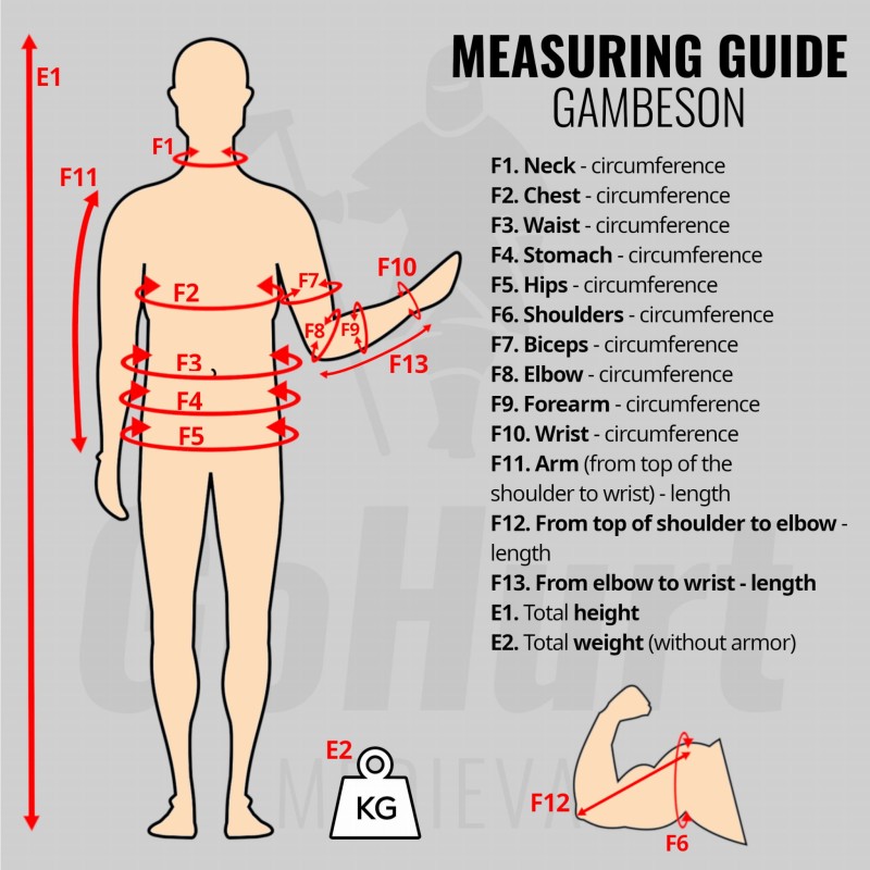 Measuring guide - gambeson.JPG