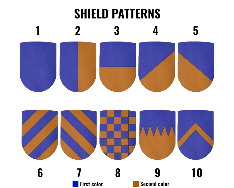 Shield_type-duel_patterns.png